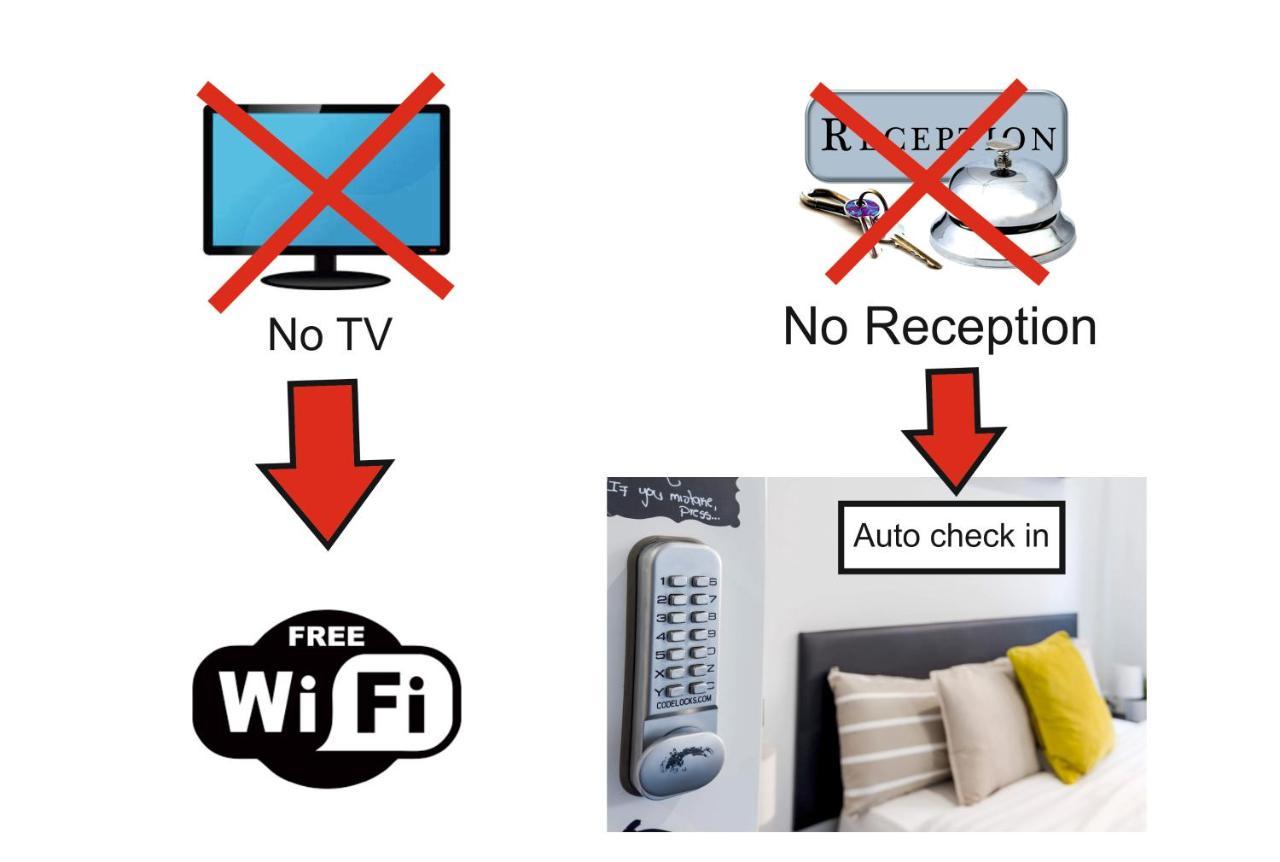 Ayz Villegas - Auto Check-In Property Madryt Zewnętrze zdjęcie